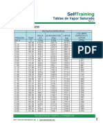 04 Tablas de Vapor Saturado