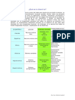 Diferencias Entre Disartria-apraxia-demencia-Hemisferio Derecho-Lesion Cerebral