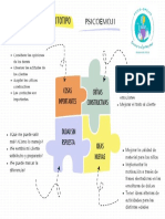 Utilidad Del Prototipo