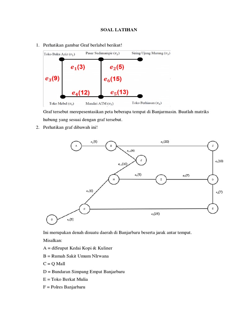Matriks Hubung dan Algoritma Graf | PDF