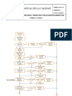 DCA-19 FLUJOGRAMA DE LOS PROCESOS TUBING Y CASING Ok ACTUALI