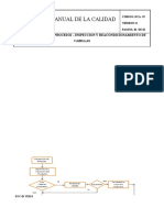 Dca-19 Flujograma de Los Procesos - Cabillas Actualizado 2010