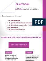 Fi - 02. Mediciones Fisicas