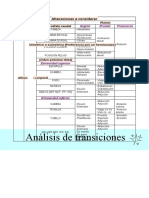 Análisis de transiciones