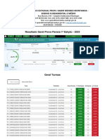 Resultado Geral