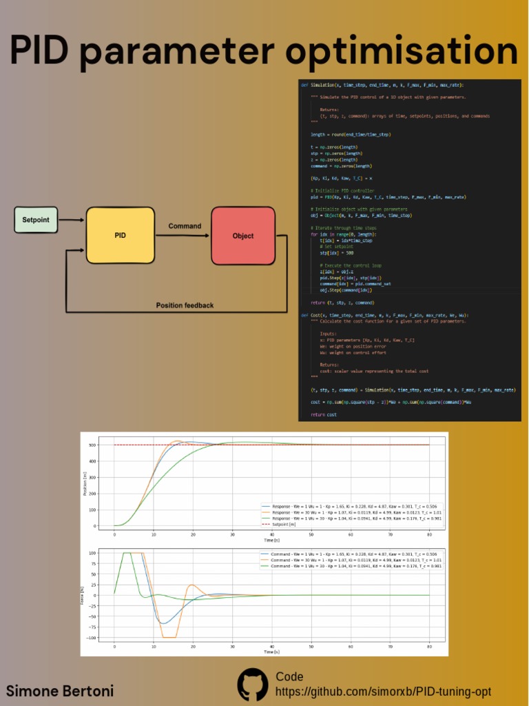 PID Parameter Optimisation | PDF