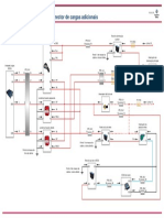 Sistema de Iluminação III Luzes Traseiras - Lanternas e Conector de Cargas Adicionais