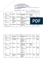 Daftar Perjalanan Dinas