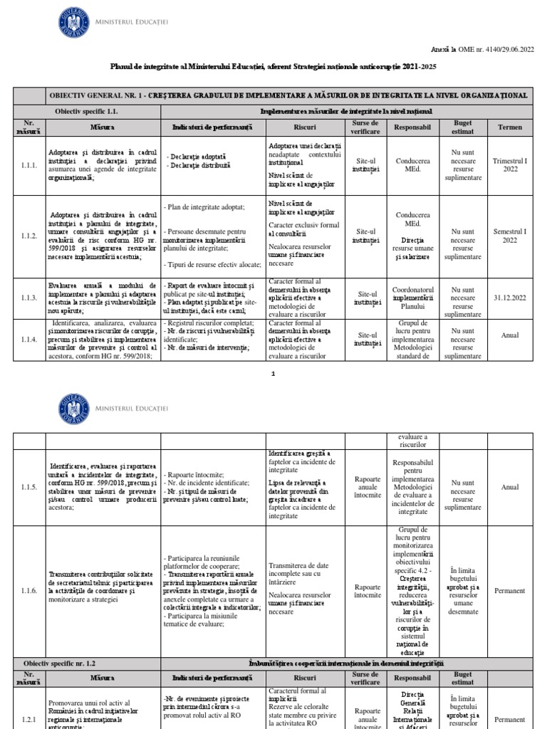 Plan Integritate Ministerul Educatiei SNA 2021 2025 | PDF