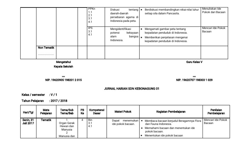 Jurnal Kelas 5 Semester 1 Datadikdasmen Com 3 10 Pdf