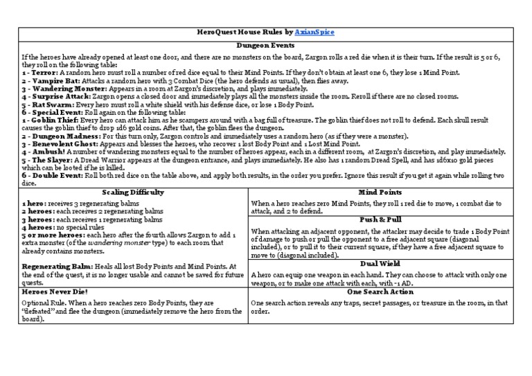 Most Common House Rules Dnd