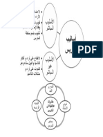 التدبير الديداكتيكي2 PDF