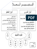 التدبير العلائقي