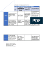 Matriz de Habildades Directivas 5