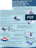 Infografia Blockchain TI