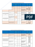 Plan de Accion Medidas de Remediacion Año 2023