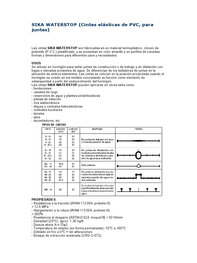 Sika Waterstop | PDF | Home & Garden