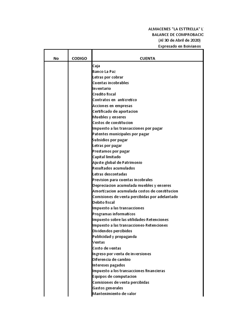 Balance de Comprobacion) PDF Bancos Economias
