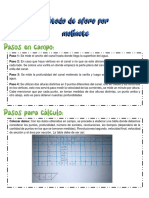 Método de Aforo Con Molinete