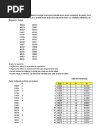 Ejemplo_de_medidas_de_centralizacion_y_dispersion(1)
