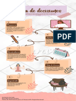 Infografia Proceso Toma de Decisiones