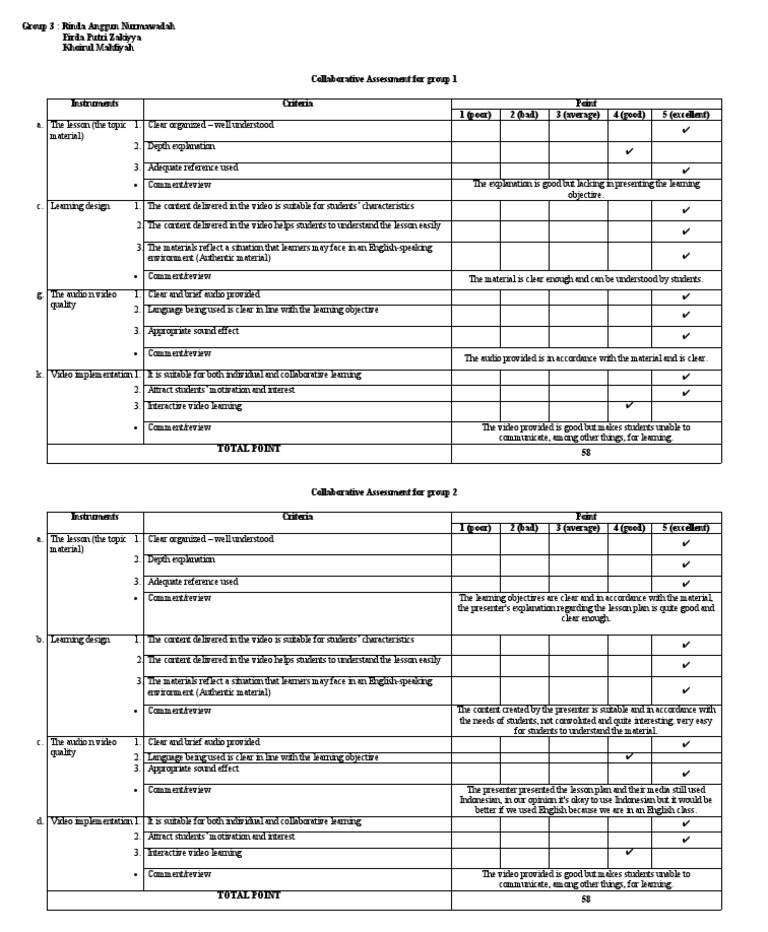 CONTEXTUAL AND COLLABORATIVE ASSESSMENT intelligence overview