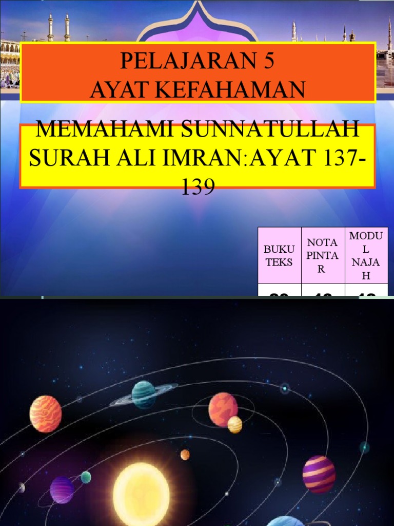 Memahami Sunnatullah dalam Perang Uhud | PDF | Sejarah | Agama ...