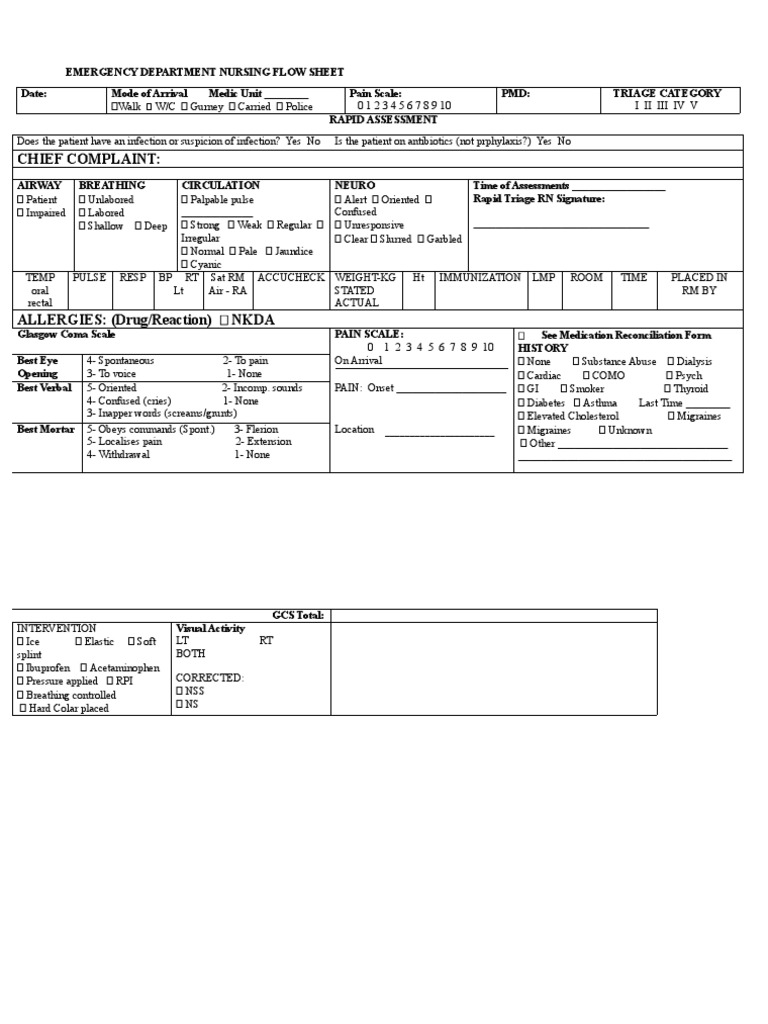EMERGENCY DEPARTMENT NURSING FLOW SHEET PDF Coma Emergency Department