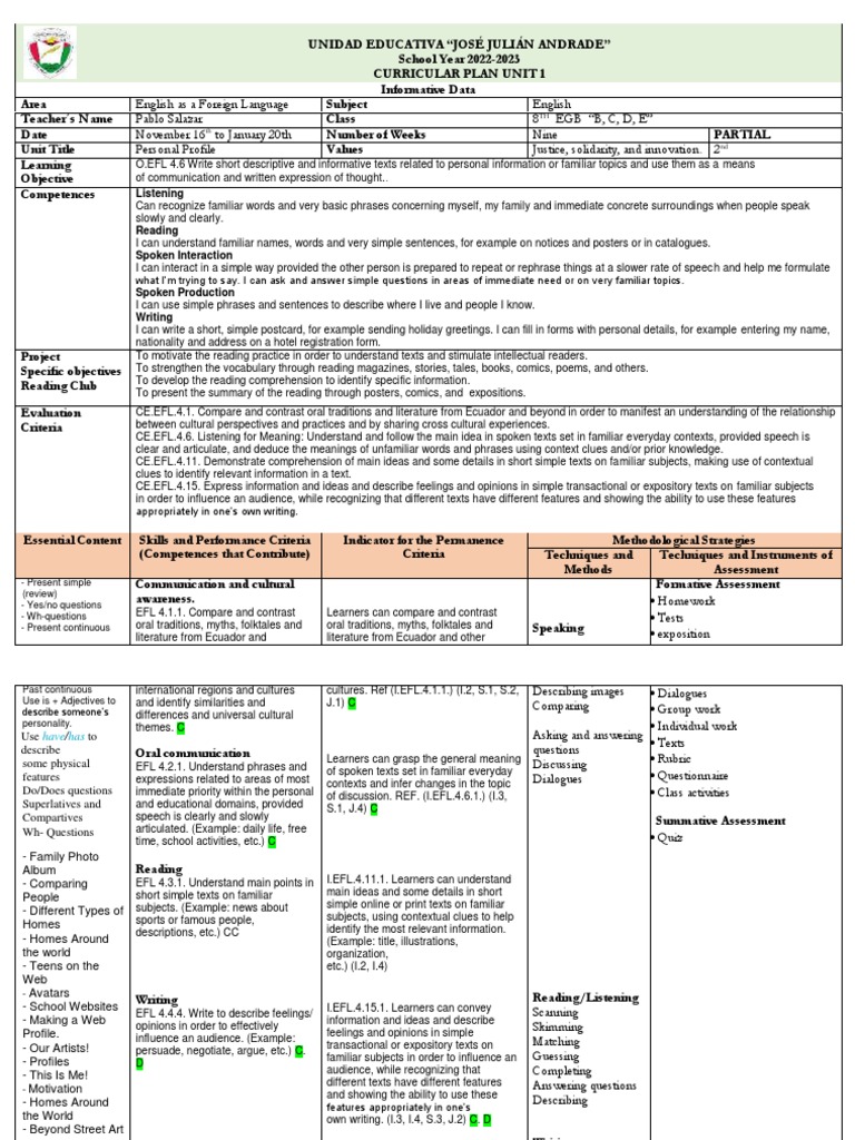 English Curriculum Plan for 8th Grade | PDF | English As A Second Or ...