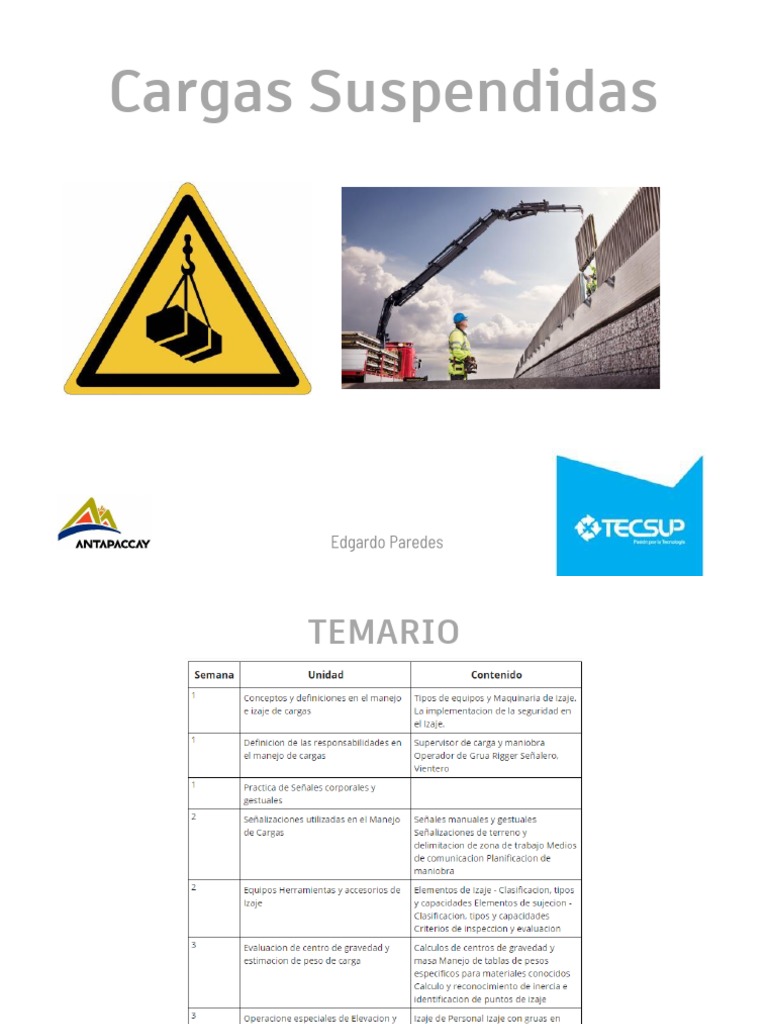 Operación de Cargas Suspendidas PDF Máquina elevadora Grúa (máquina)
