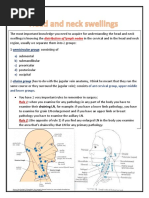 Neck and Head Masses