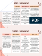 Mapa Mental Lluvia de Ideas