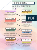 Infografía Línea Del Tiempo Timeline Historia Moderno Creativo Doodle Scrapbook Profesional Multicolor