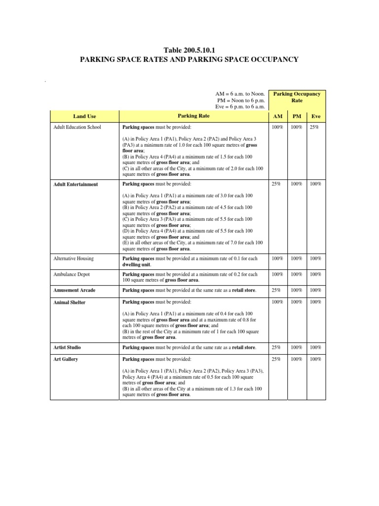 parking-rates-pdf
