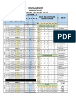 Jadwal Pelajaran 2022-2023