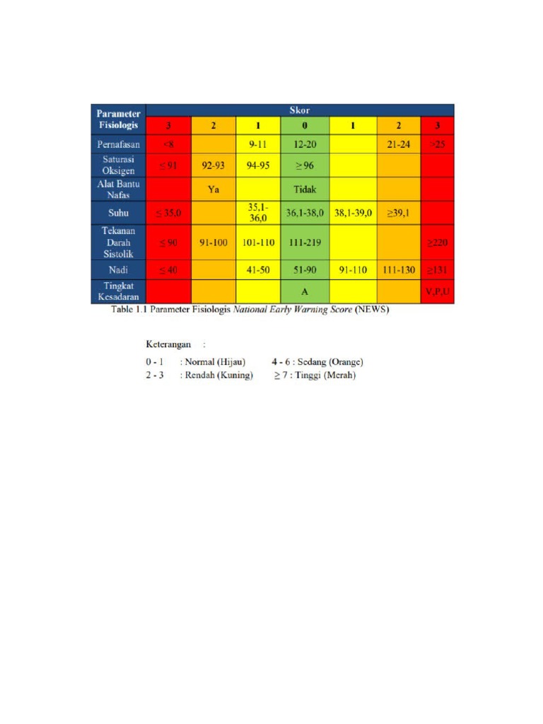 Form parameter ews pdf