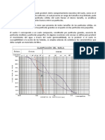 1 Explicación Curva