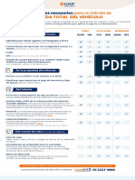 Listado de Documentos para Tramite