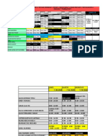 Horarios Perece 2023