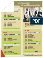 COURSE OUTLINE PHD International Business Administration
