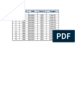 Latihan Modul7-E2a022434