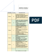 Planificación Anual - 5° LENGUAJE