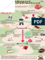 Infografía Ideas Creativas para Reciclar Ropa Didáctico Verde