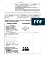 Sesion 1 - Conociendo A Las Personas de Mi Entorno