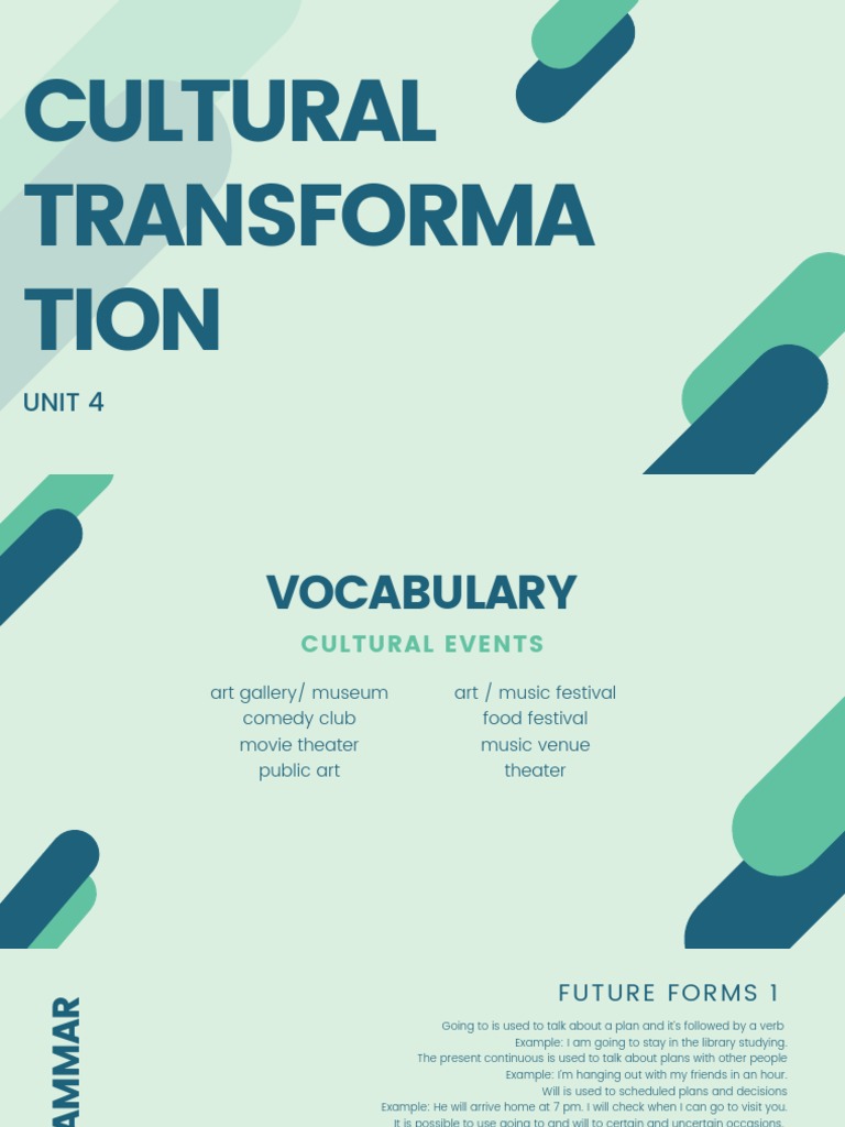 Cultural Transformation in Public Spaces | PDF | Art