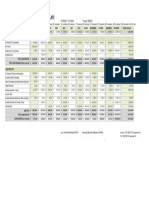 JONES, Aramis Cash Flow Commerce - XLSX - 12-Month Cash Flow Forecast