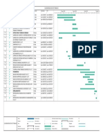 Calendarizacion de Trabajos