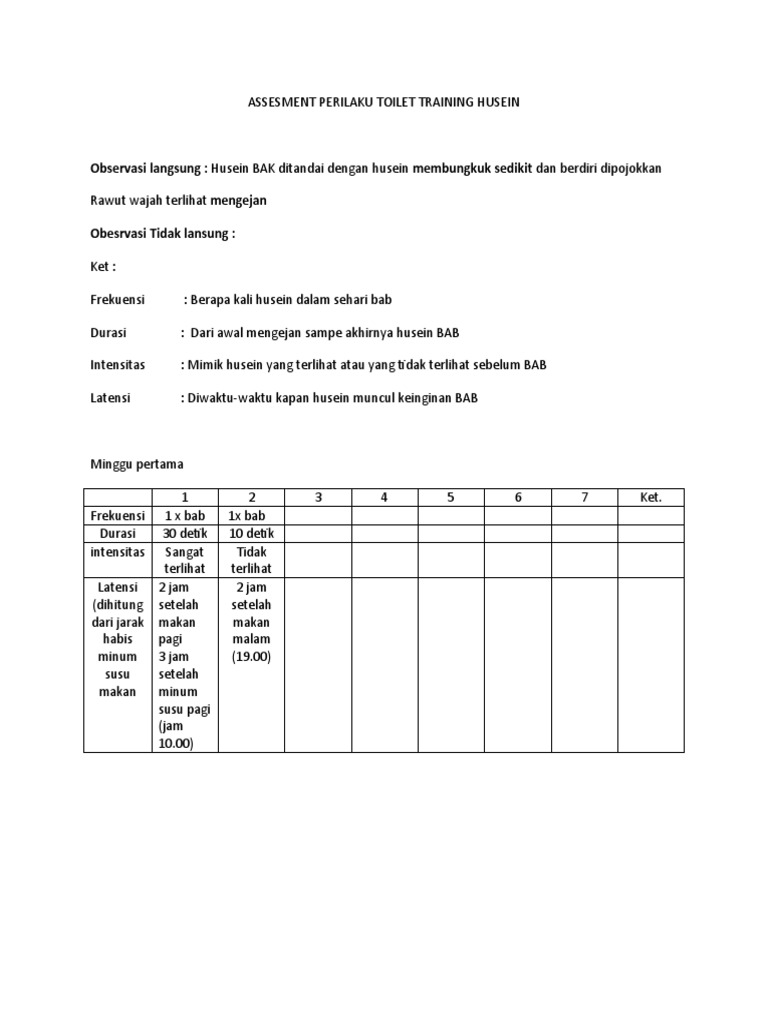 Assesment Perilaku Toilet Training Asd PDF