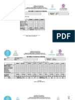 Informe Estadistico Parcial (Llano Grande)