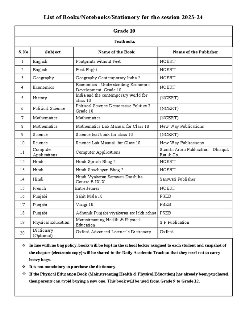 list-of-books-grade-10-pdf-pencil